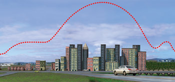 urban heat island effect graphic