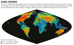 Landsat coverage density