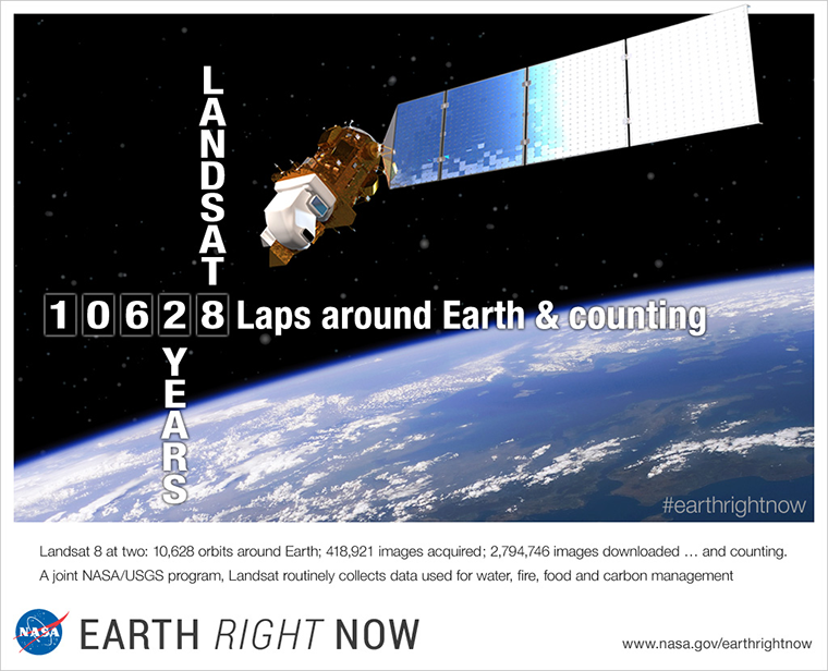 Landsat 8 Beauty Shot