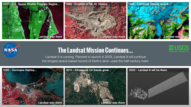Landsat 9 is coming graphic