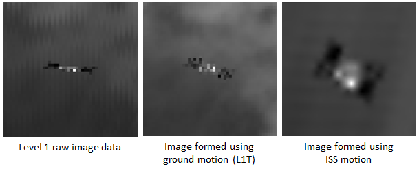 ISS in raw L8 data, L1T processed data, and ISS ground speed processed data