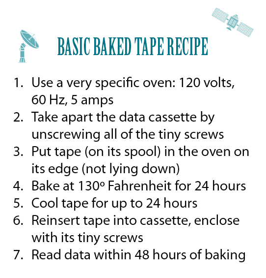 7 steps in the bake tape process