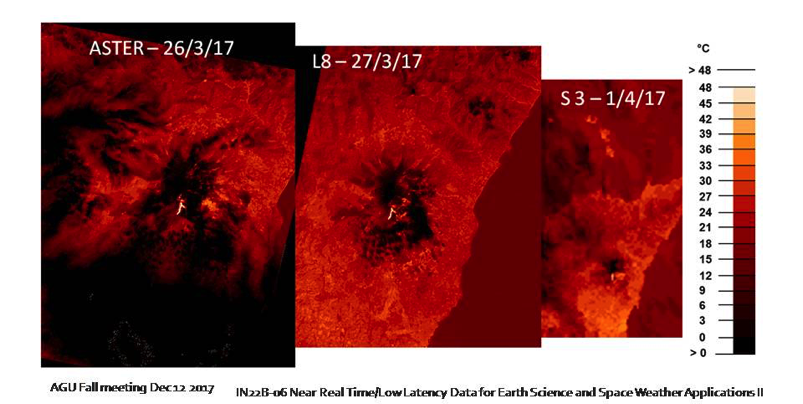 thermal images of Etna