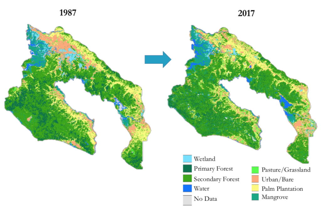 Osa Peninsula land use change