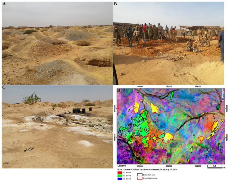 Sustainable development and artisanal mining: time to broaden the