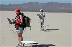 Scientists collecting calibration data