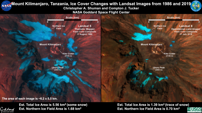 Kilimanjaro glaciers on Landsat images in 1986 and 2019