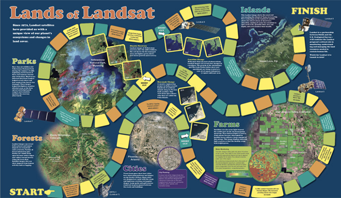 Lands of Landsat