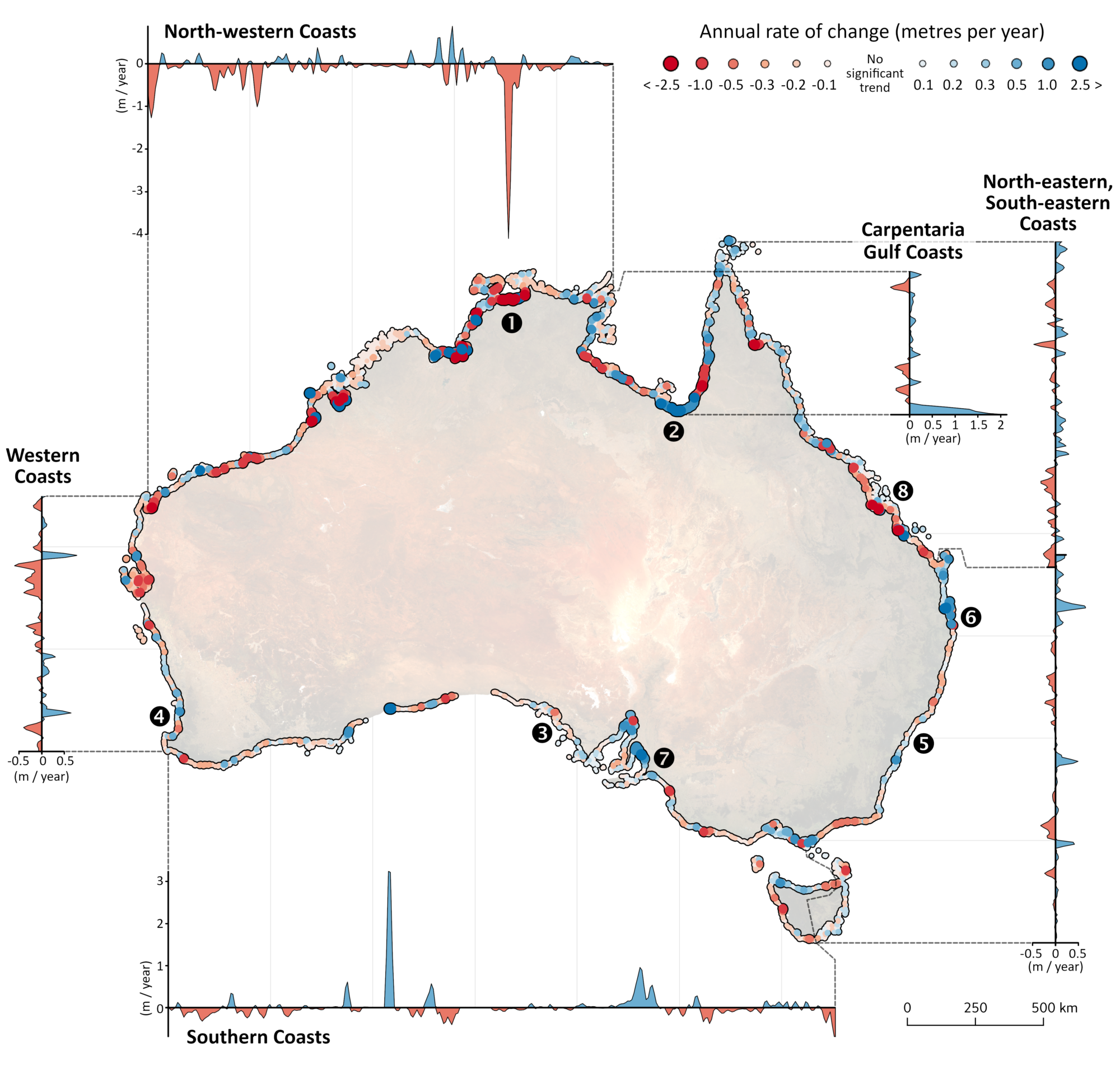 Shifting Shores of the Australian Continent Mapped with Landsat 