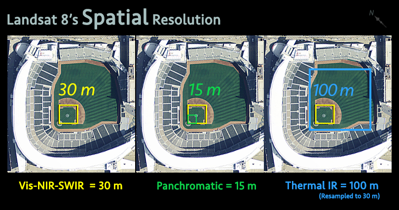 Landsat 8 Spatial Resolution