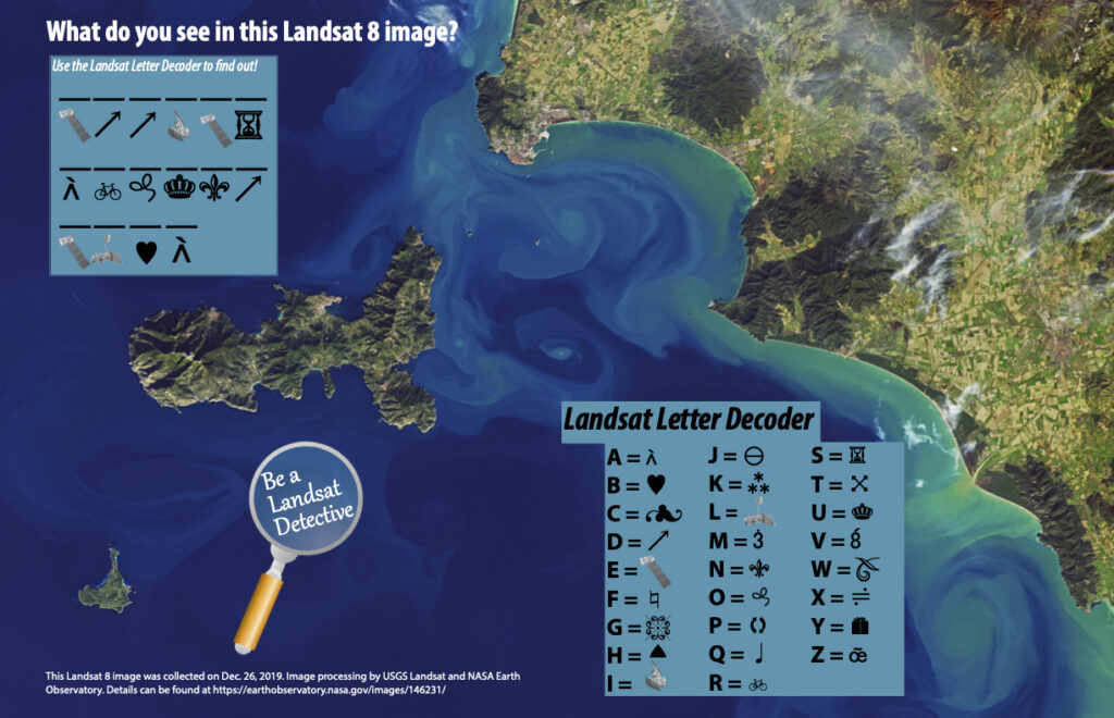 Landsat Home decoder