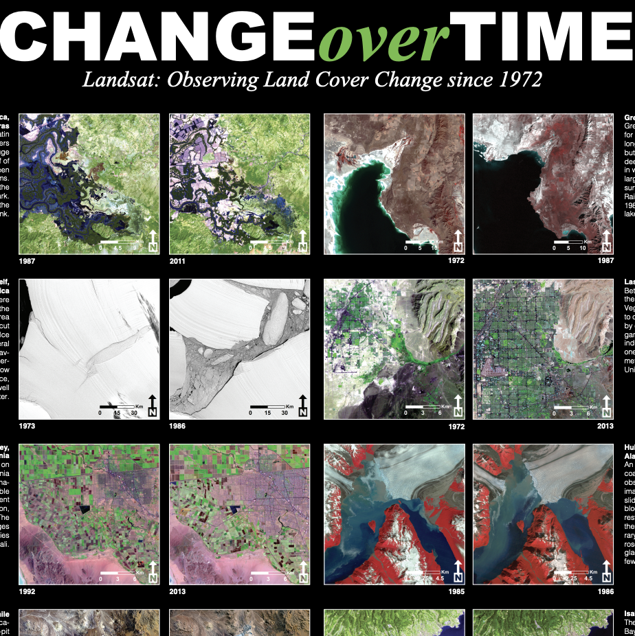 Change Over Time front poster