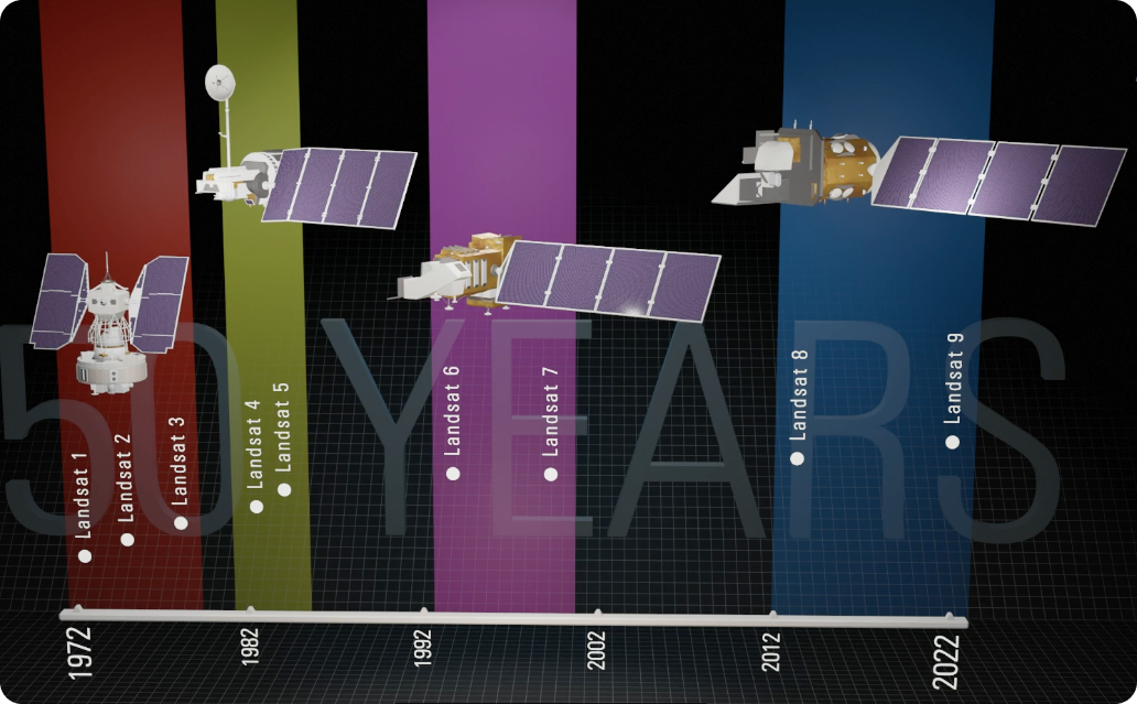 4 generations landsat usgs