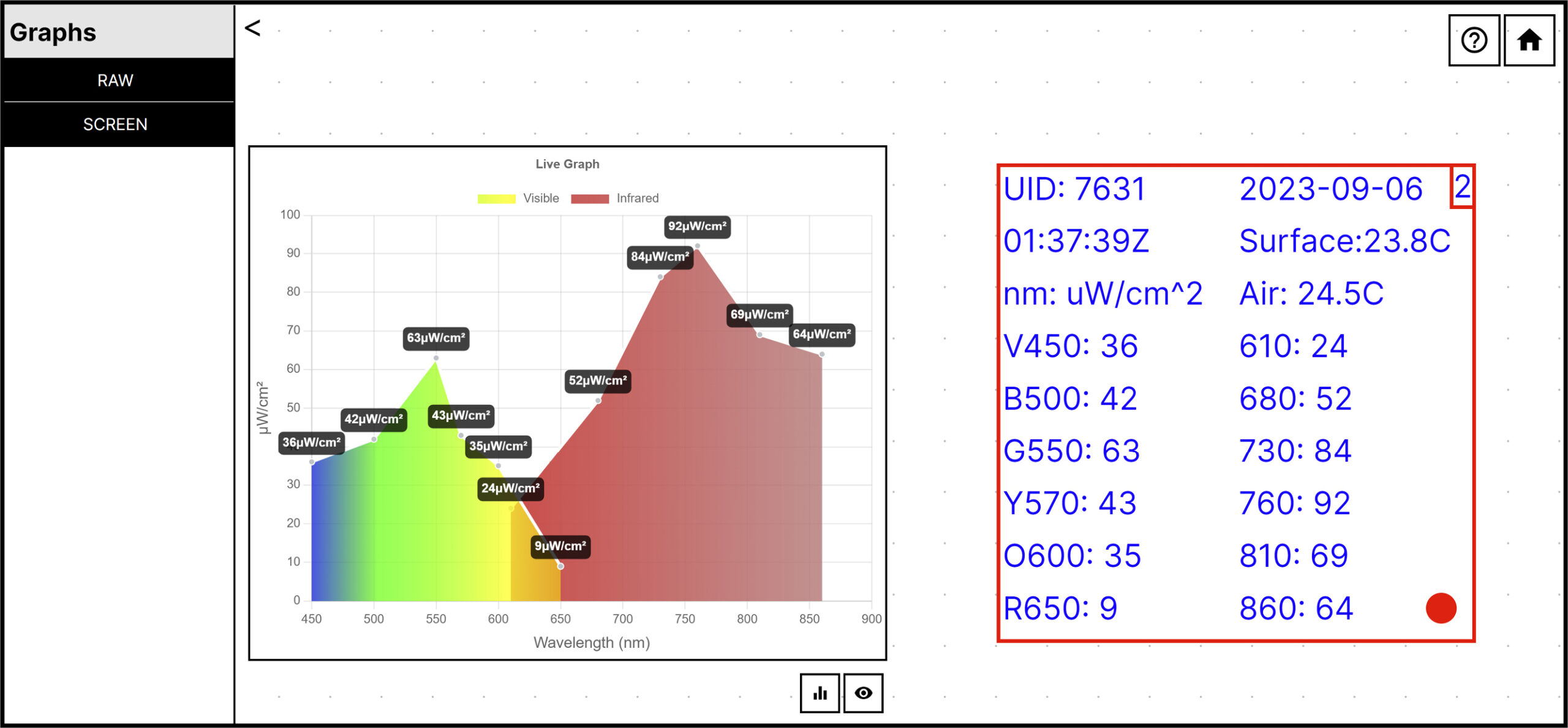 Screenshot image of the STELLA Dataviewer webpage.