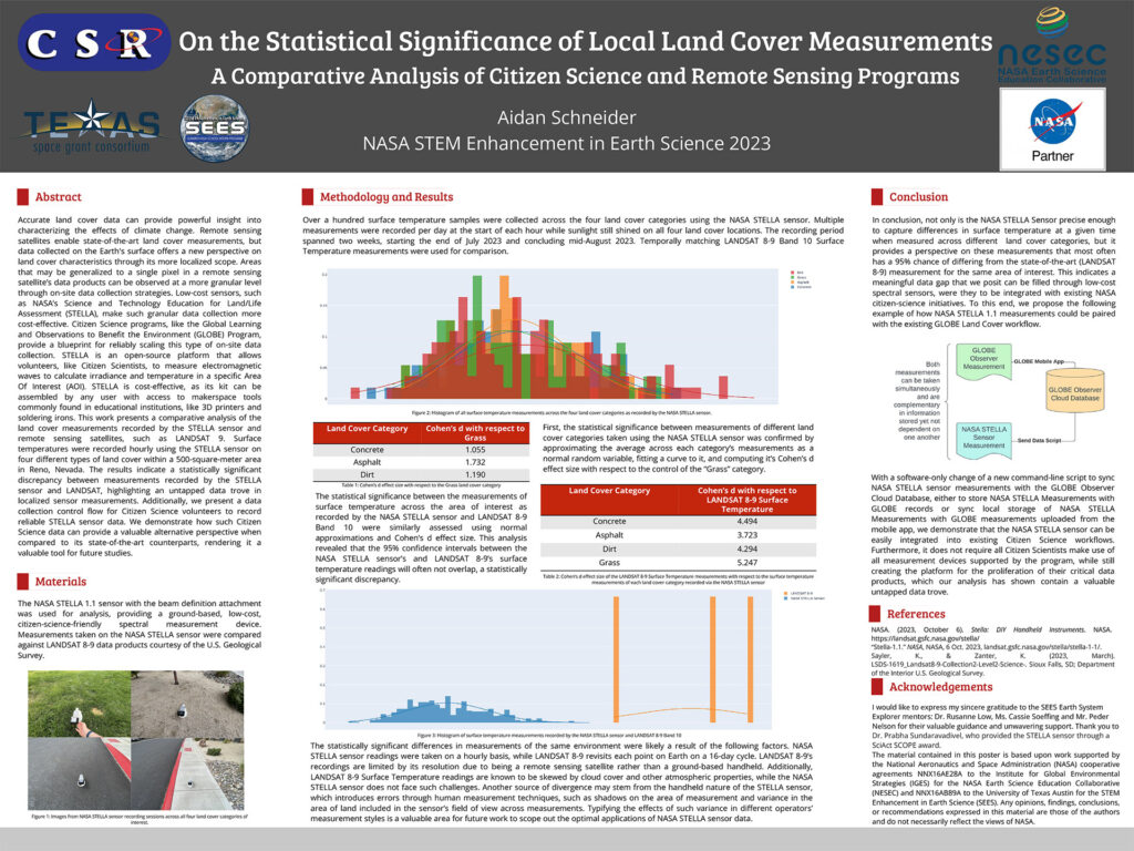 On the Statistical Significance of Local Land Cover Measurements A Comparative Analysis of Citizen Science and Remote Sensing Programs poster at AGU2023