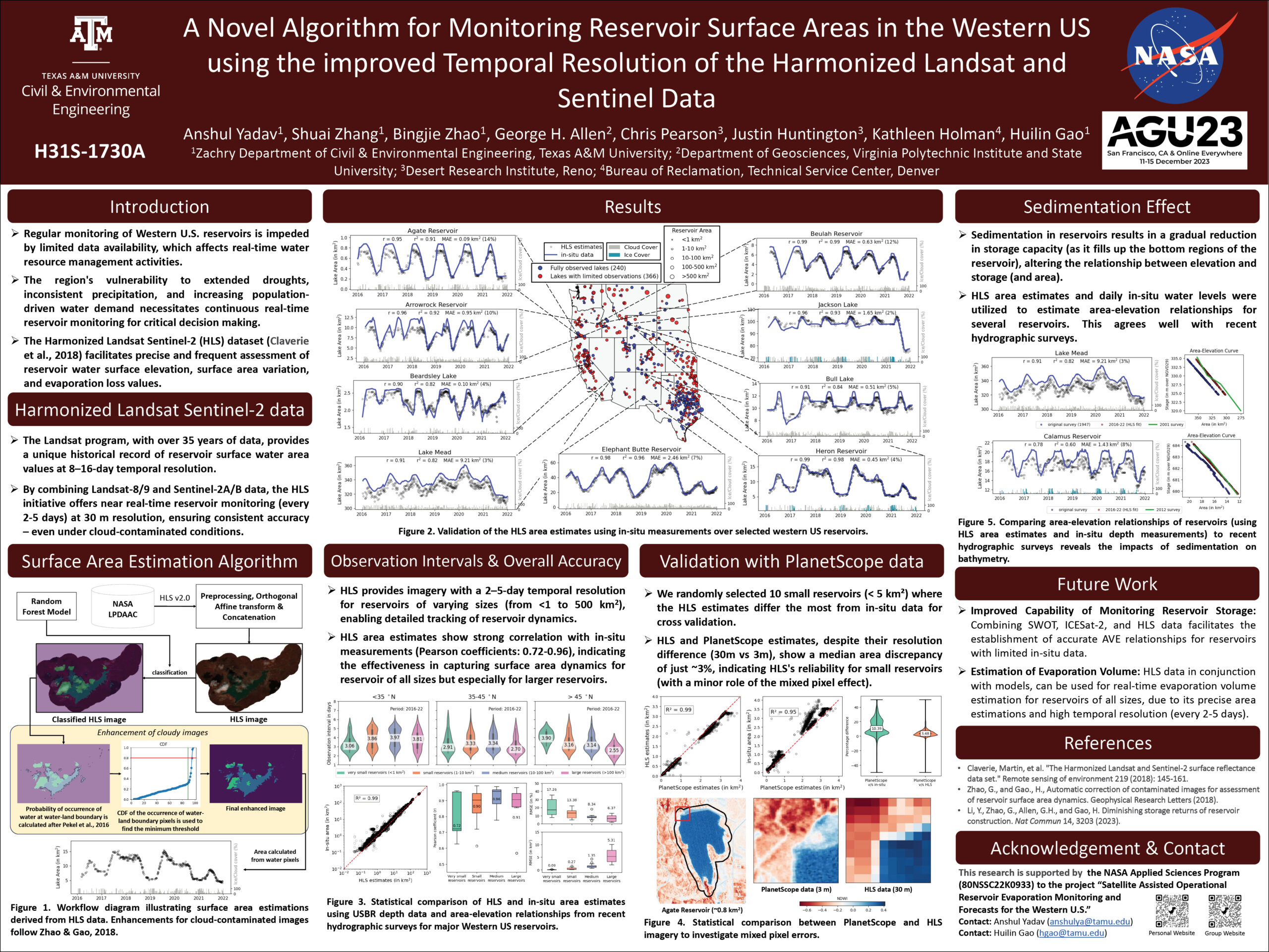 AGU23 Poster by Anshul Yadav titled A Novel Algorithm for Monitoring Reservoir Surface Area in the Western US using the improved Temporal Resolution of the Harmonized Landsat and Sentinel Data
