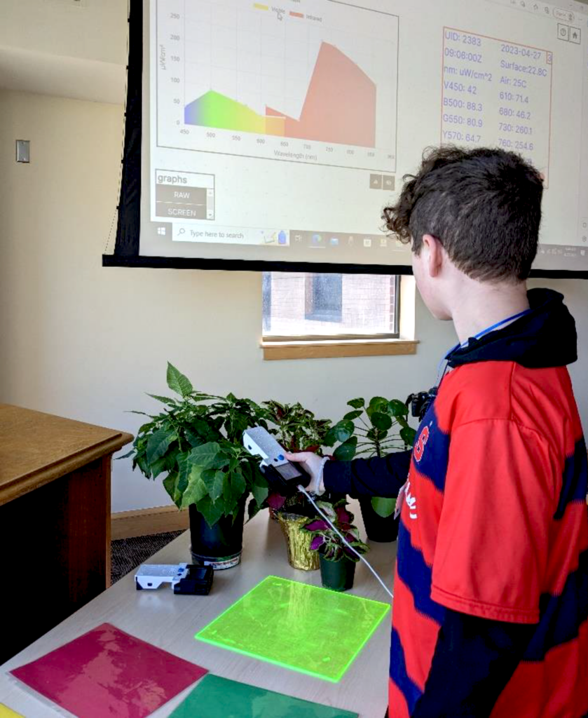 SPECTROSCOPIC MYSTERY: Decoding Materials With The STELLA Spectrometer ...